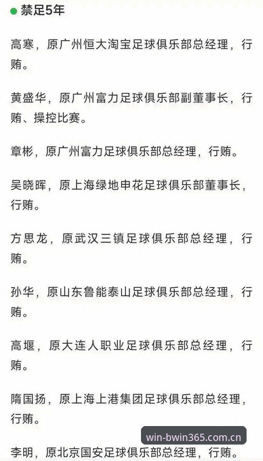 中国足协第三批禁足名单详解：行业乱象与公平竞赛的思考